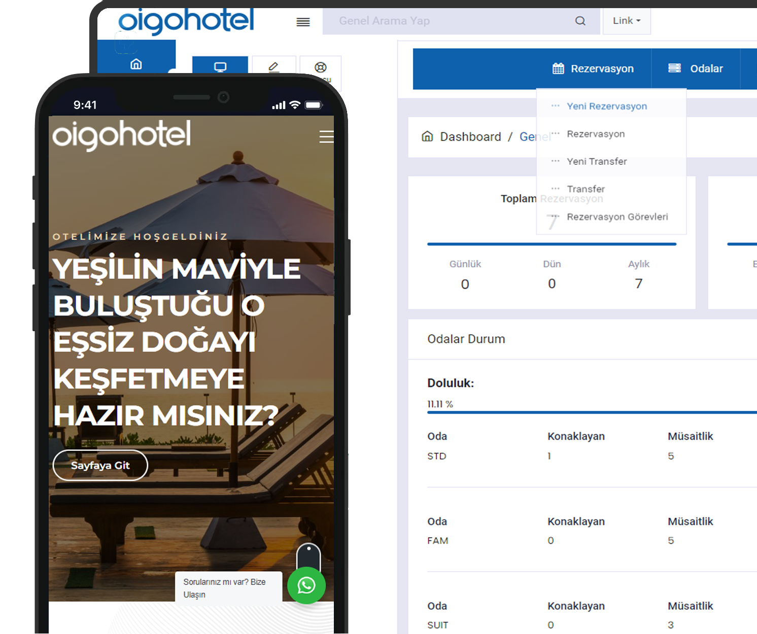 OigoHotel Website & Hotel Management